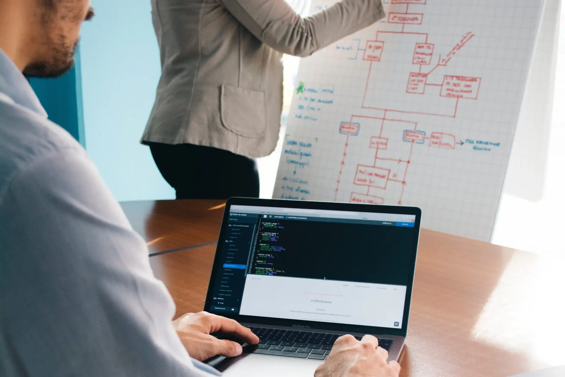 Person coding on laptop with flowchart on whiteboard in background.